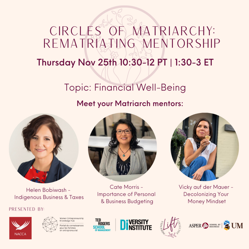 Photo de trois femmes autochtones avec le titre : Circles of Matriarchy: Rematriating Mentorship