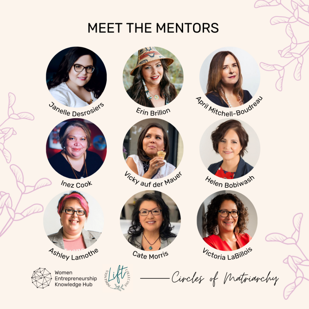 Photos de neuf femmes mentors.